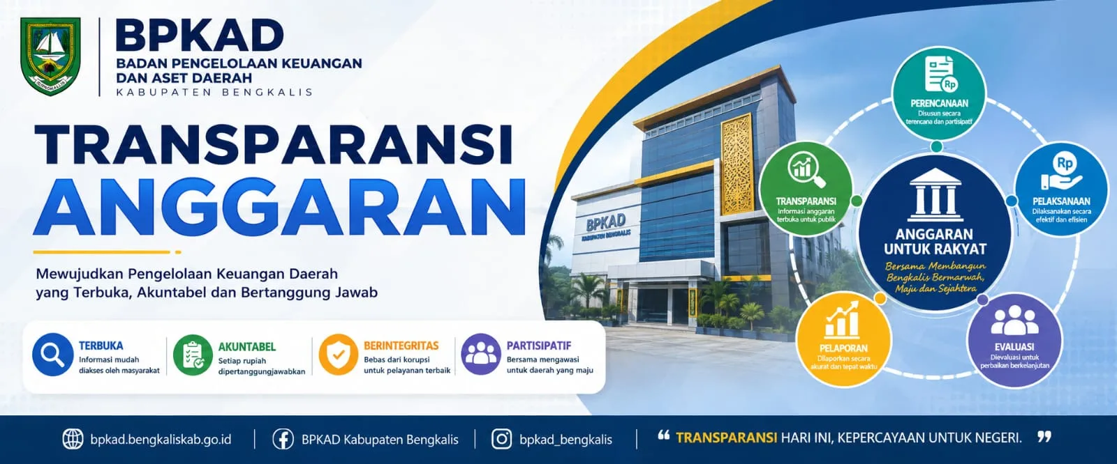 Banner Informasi BPKAD